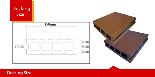 decking-size
